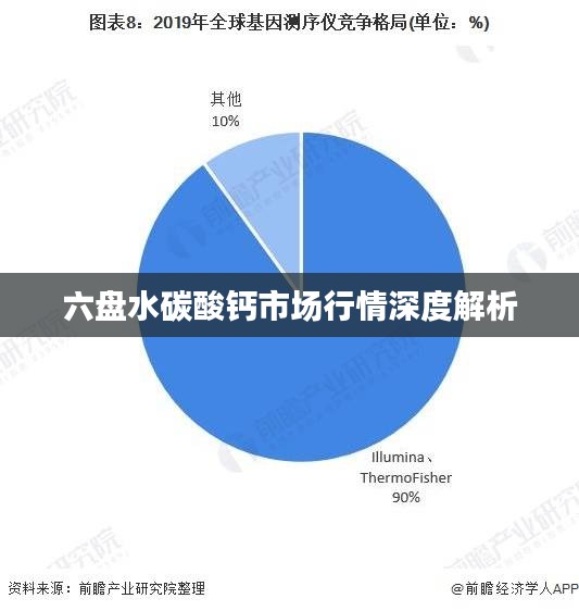 澳朗口腔项目 第155页