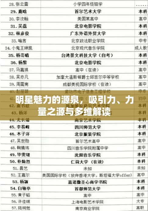 绝无仅有 第2页