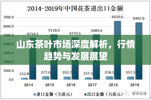 避凶就吉 第2页