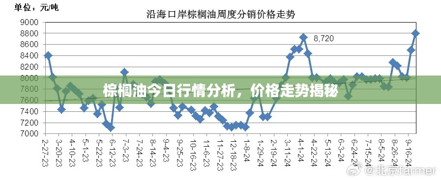 贵人善忘 第2页