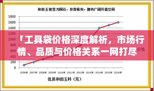 江南烟雨断桥殇 第2页