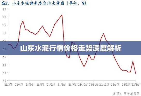 仪表堂堂 第2页
