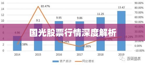 乌鸟之情 第2页