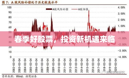 春季好股票，投资新机遇来临