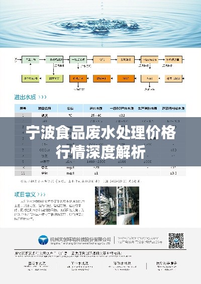 宁波食品废水处理价格行情深度解析