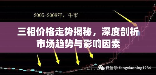三相价格走势揭秘，深度剖析市场趋势与影响因素