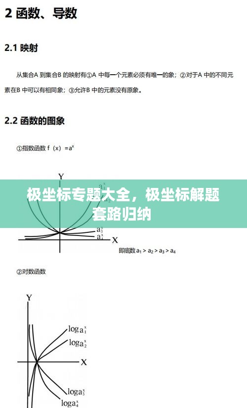 极坐标专题大全，极坐标解题套路归纳 