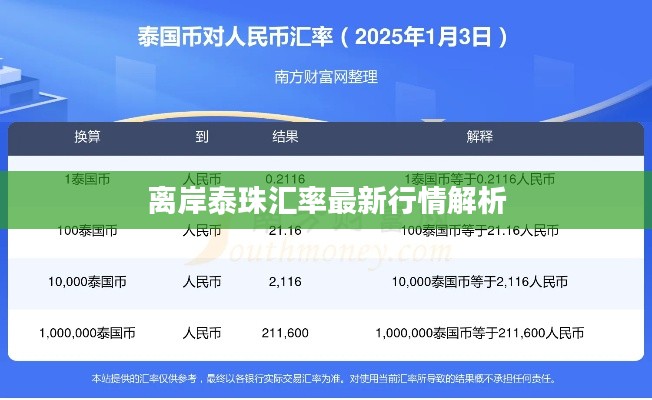dongtianfudi 第2页