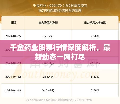喜出望外 第2页