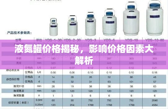 液氮罐价格揭秘，影响价格因素大解析
