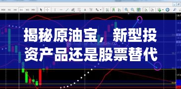 揭秘原油宝，新型投资产品还是股票替代品？