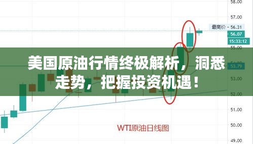 美国原油行情终极解析，洞悉走势，把握投资机遇！