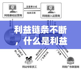 首鼠两端 第3页