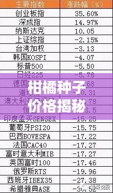 柑橘种子价格揭秘，多重因素决定价格走势