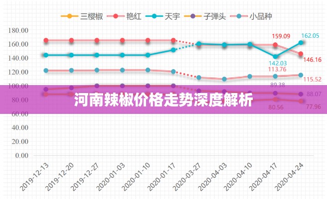 jianbanuzhang 第2页