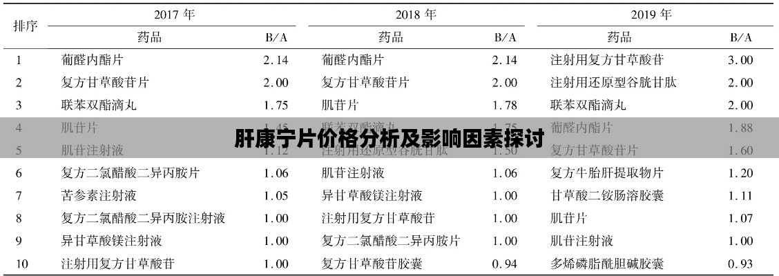 张王李赵 第2页