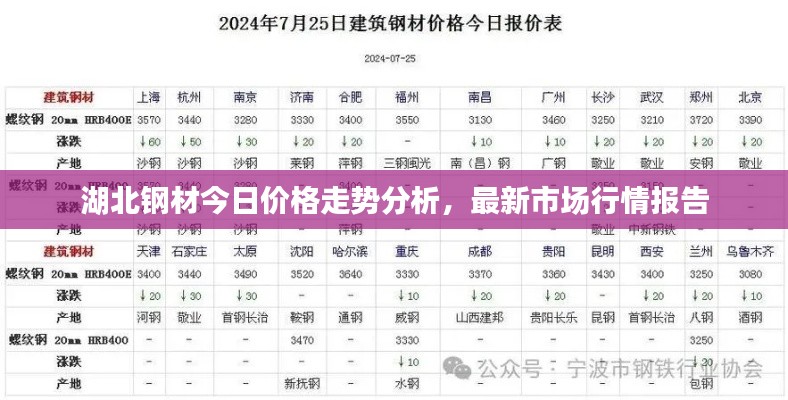 衣不完采 第2页