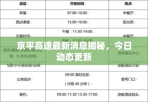 京平高速最新消息揭秘，今日动态更新