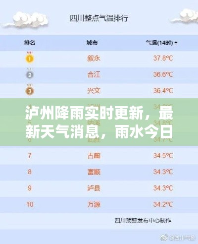tongxiaodadan 第2页