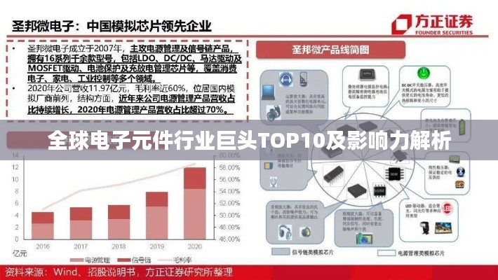 鸟声兽心 第2页
