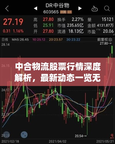 中合物流股票行情深度解析，最新动态一览无余