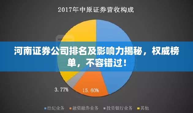 河南证券公司排名及影响力揭秘，权威榜单，不容错过！