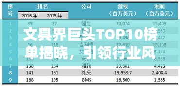 文具界巨头TOP10榜单揭晓，引领行业风潮的佼佼者