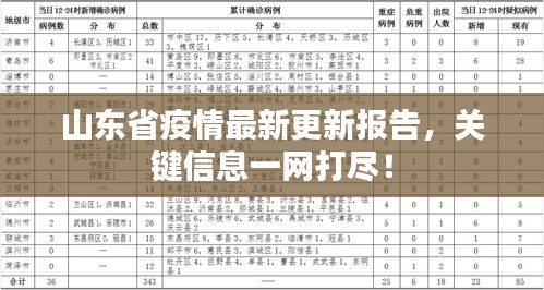 鸢飞鱼跃 第2页