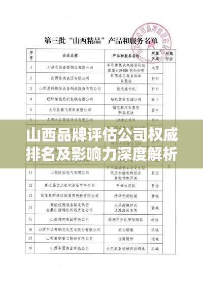 山西品牌评估公司权威排名及影响力深度解析