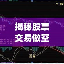揭秘股票交易做空机制，能否买跌？深度解析来告诉你答案！