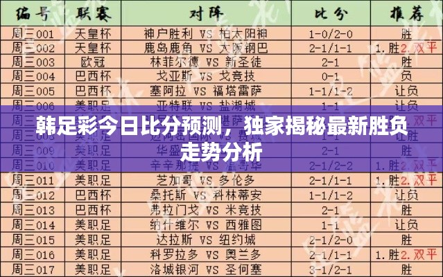 韩足彩今日比分预测，独家揭秘最新胜负走势分析