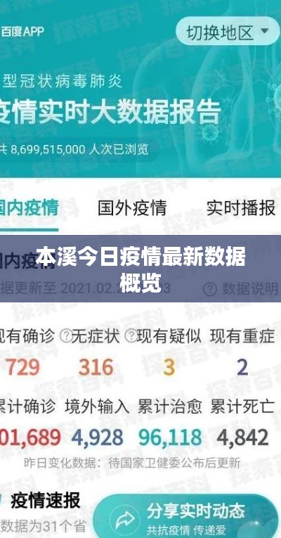 本溪今日疫情最新数据概览