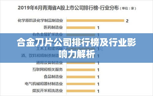 合金刀片公司排行榜及行业影响力解析