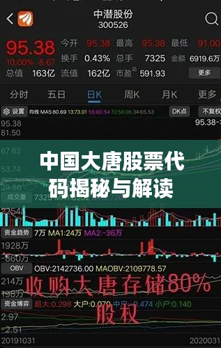 中国大唐股票代码揭秘与解读
