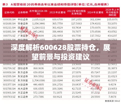深度解析600628股票持仓，展望前景与投资建议