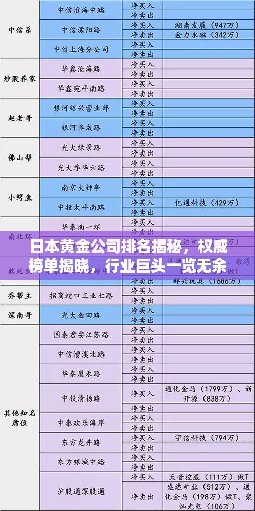 大张旗鼓 第2页