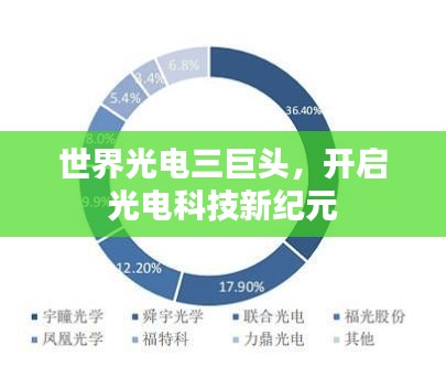 澳朗口腔医疗团队 第56页