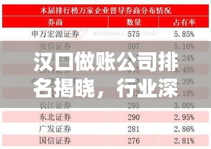 汉口做账公司排名揭晓，行业深度分析