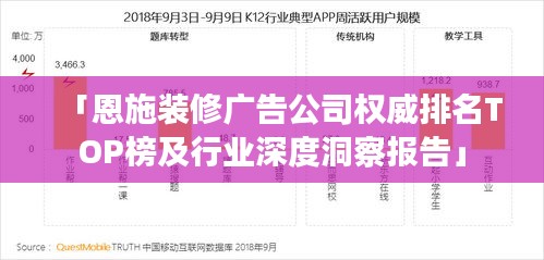 「恩施装修广告公司权威排名TOP榜及行业深度洞察报告」