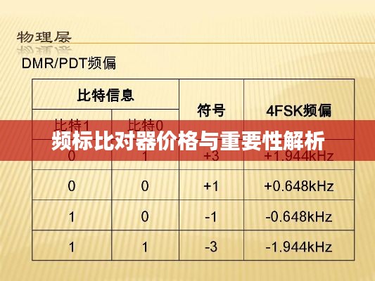 频标比对器价格与重要性解析