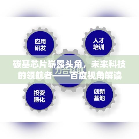 碳基芯片崭露头角，未来科技的领航者——百度视角解读
