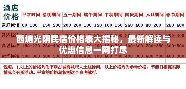 西塘光阴民宿价格表大揭秘，最新解读与优惠信息一网打尽