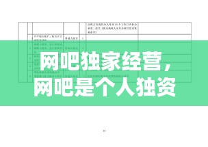 网吧独家经营，网吧是个人独资企业还是个体工商户 