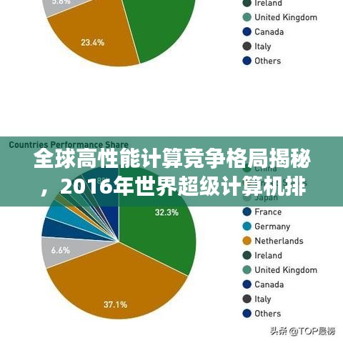 心急如焚