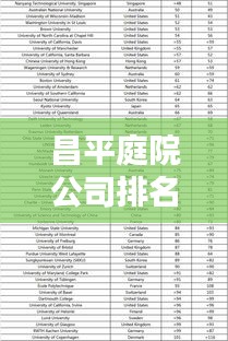 昌平庭院公司排名揭晓，权威榜单，谁家领先？