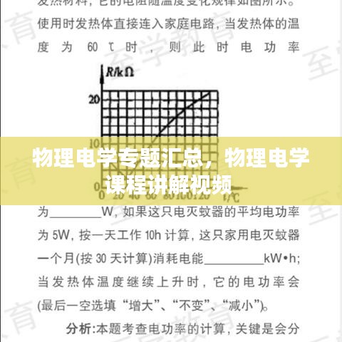 物理电学专题汇总，物理电学课程讲解视频 