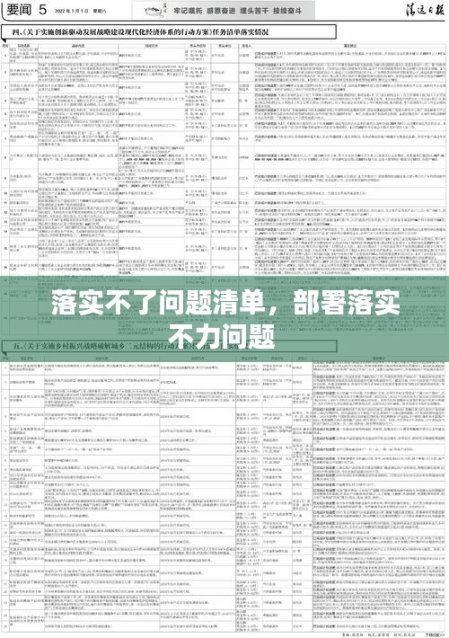 落实不了问题清单，部署落实不力问题 