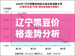 推襟送抱