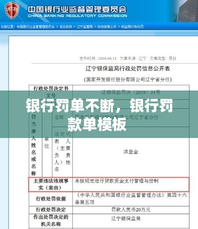 银行罚单不断，银行罚款单模板 