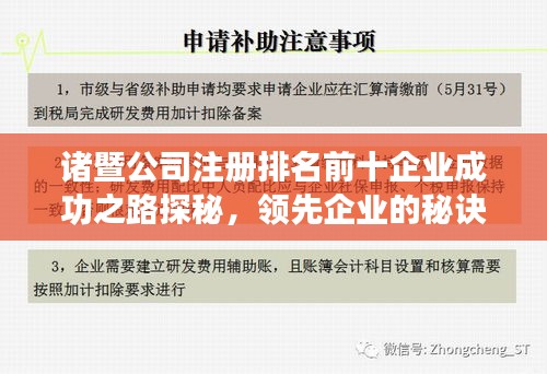 诸暨公司注册排名前十企业成功之路探秘，领先企业的秘诀何在？